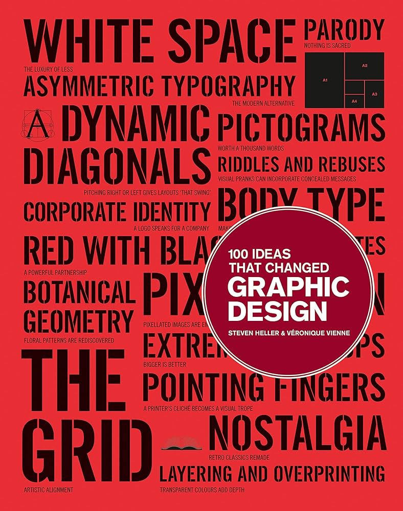 100 ideas that change graphic design book